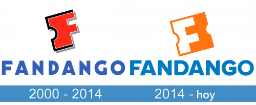 Fandango Logo historia
