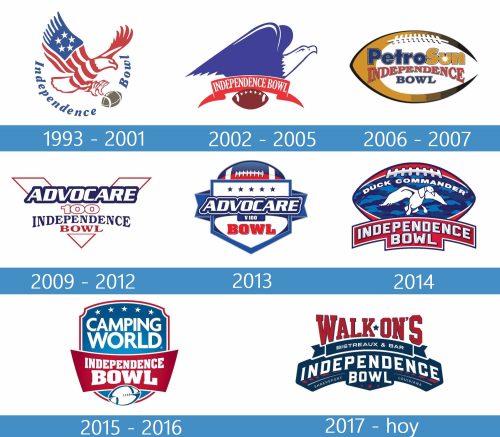 Independence Bowl logo historia 