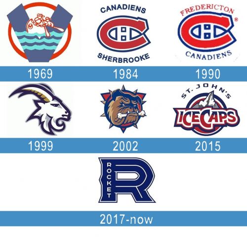 Laval Rocket Logo historia