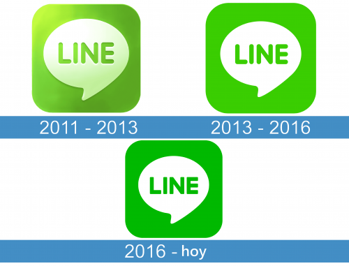 Line Logo historia