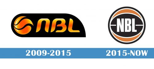 National Basketball League of Australia Logo 