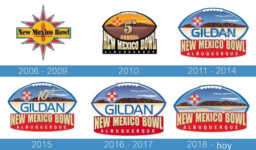 New Mexico Bowl logo historia