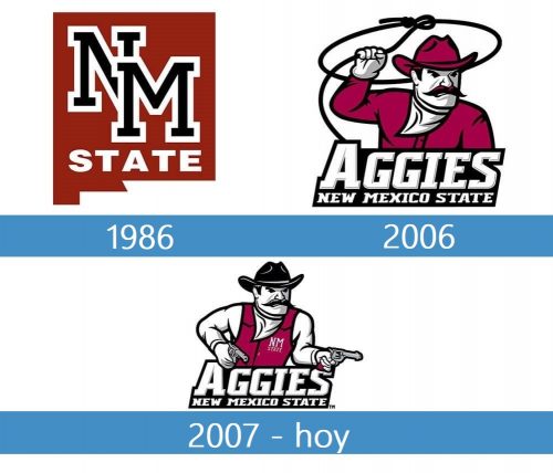 New Mexico State Aggies logo historia