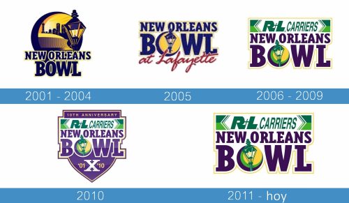 New Orleans Bowl logo historia