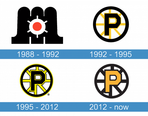 Providence Bruins Logo historia 