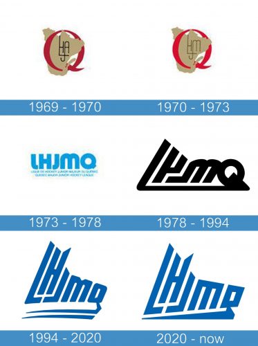 Quebec Major Jr Hockey League logo  historia