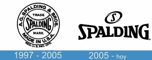 Spalding Logo historia