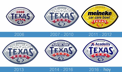 Texas Bowl logo historia