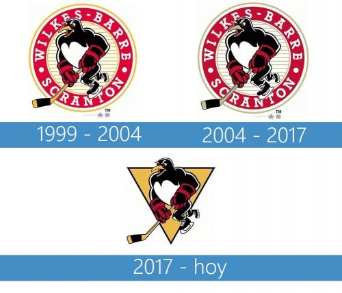 Wilkes BarreScranton Penguins Logo historia