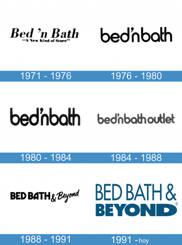 Bed Bath and Beyond Logo historia 