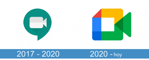 Google Meet Logo historia