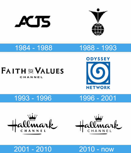 Hallmark Channel Logo historia