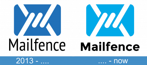 Historial del logotipo de Mailfence