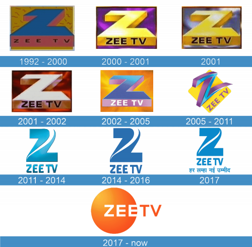 Zee TV Logo historia 