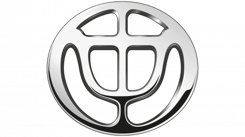 logo Zhonghua
