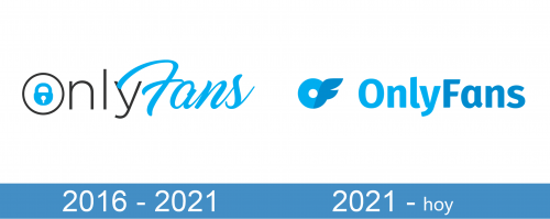 storia Onlyfans Logo