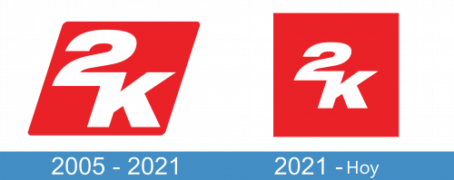 2K Logo historia