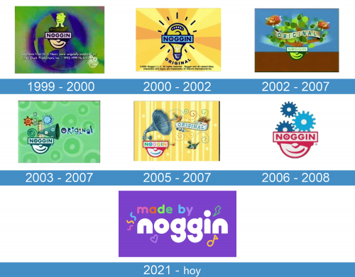 Noggin Original Logo historia