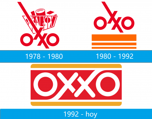 OXXO Logo historia