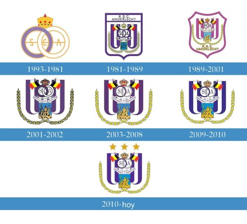 Anderlecht Logo historia