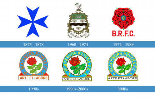 Blackburn Rovers Logo Historia
