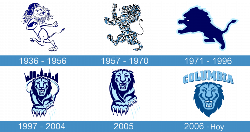 Columbia Lions Logo storia