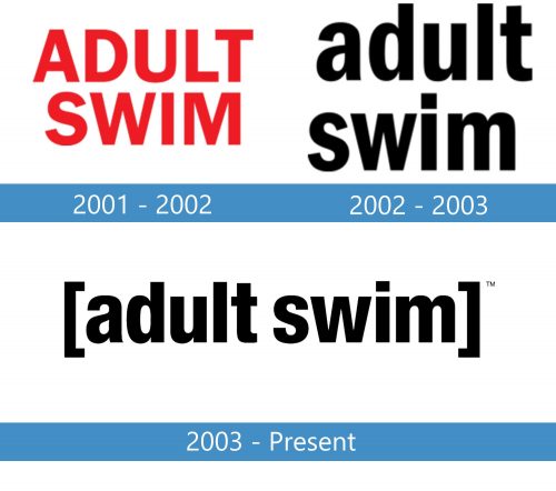 Adult Swim Logo historia