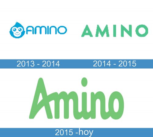 Amino logo historia
