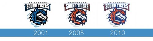 Bridgeport Sound Tigers logo historia