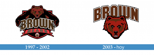 Brown Bears Logo historia