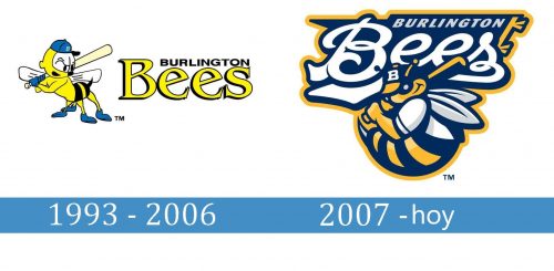 Burlington Bees logo historia