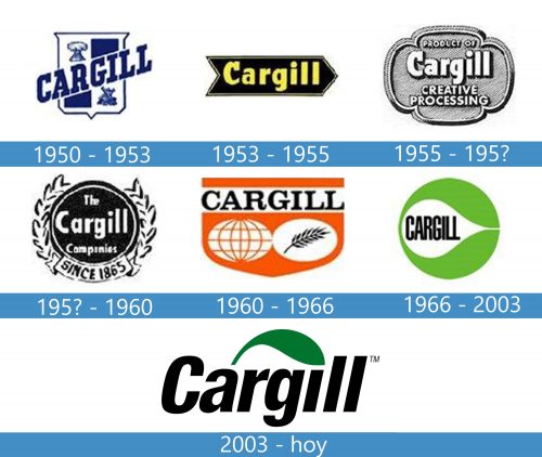 Cargill Logo historia