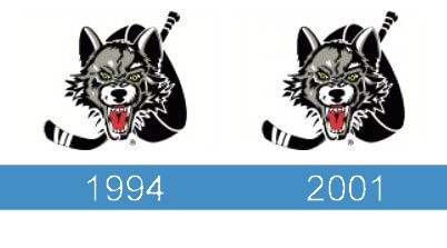 Chicago Wolves Logo historia