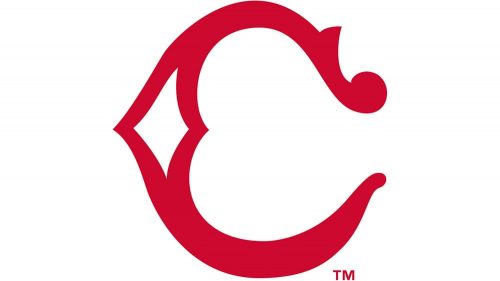 Cincinnati Reds Logo 1906