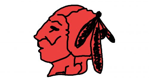 Cleveland Indians logo 19228