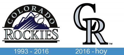 Colorado Rockies Logo historia