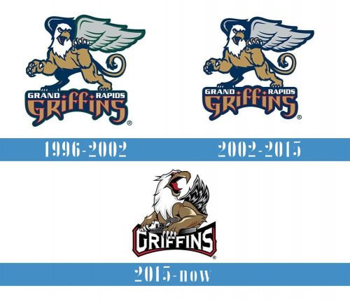 Grand Rapids Griffins logo historia 