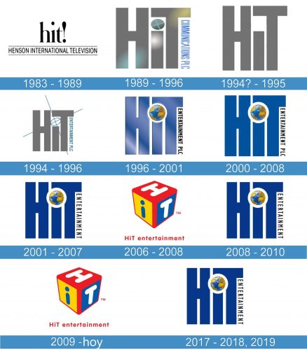 HIT Entertainment logo historia