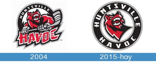Huntsville Havoc Logo historia