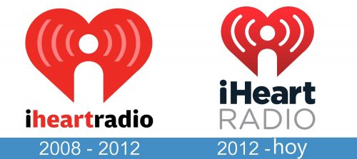 iHeartRadio Logo historia