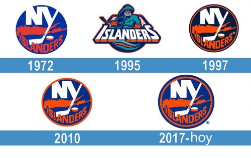 Islanders Logo historia