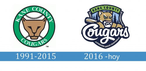 Kane County Cougars logo historia