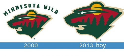 Minnesota Wild Logo historia