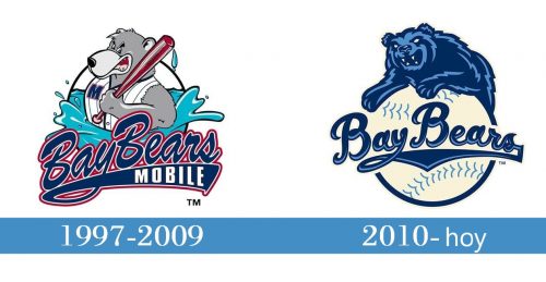 Mobile BayBears Logo historia