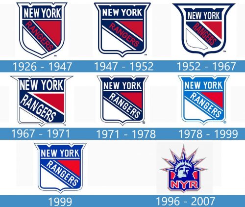 New York Rangers Logo historia 