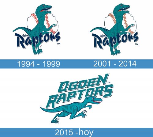 Ogden Raptors logo historia