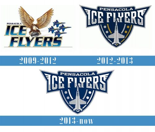 Pensacola Ice Flyers Logo  historia
