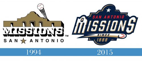 San Antonio Missions Logo historia  