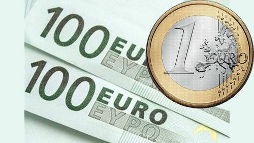 Symbol of the Euro