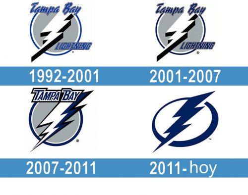 Tampa Bay Lightning Logo historia
